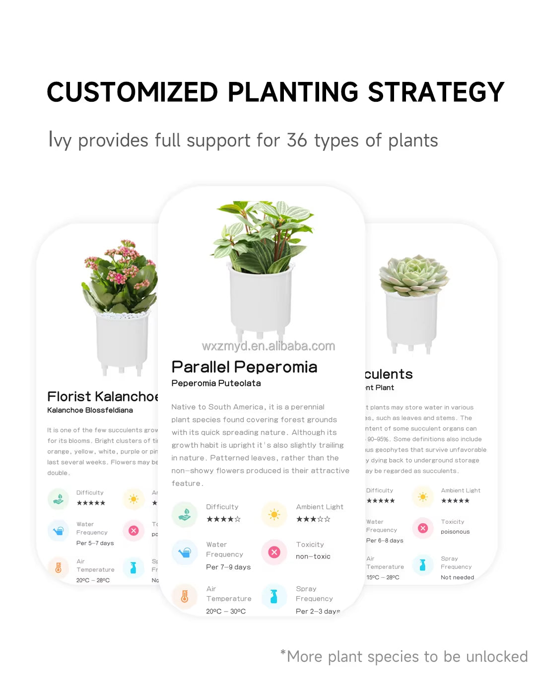 LED Tuya Cute AI Lvy Smart Plant Mini Intelligent Smart Planter Pot Robot Smart Flower Pots with Sensor Light